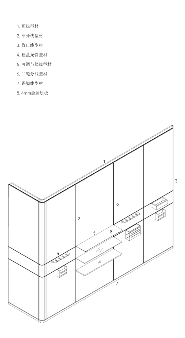 Basic Information