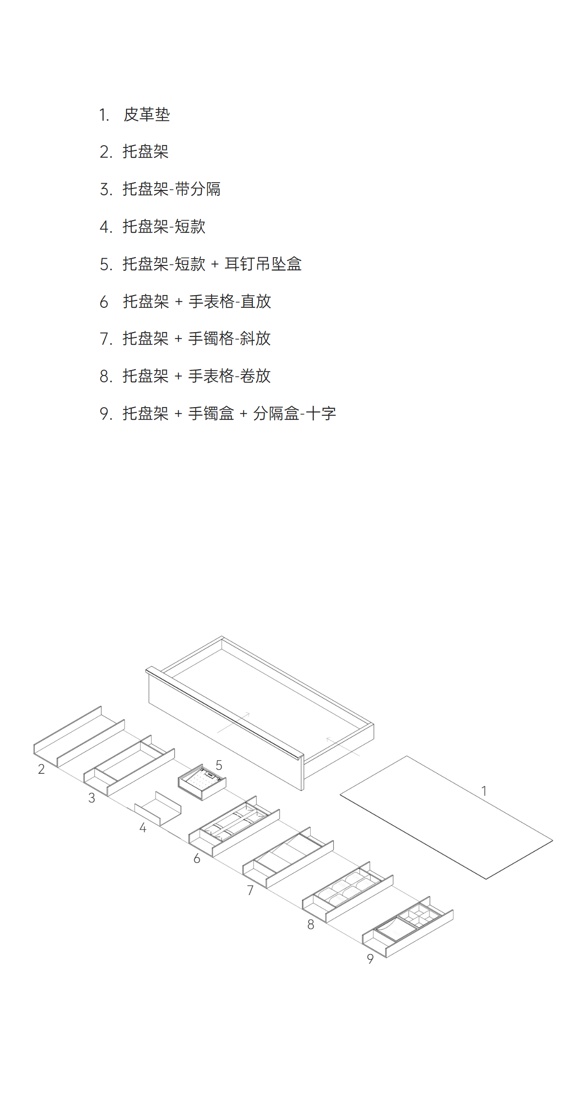 Basic Information